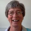 ProfEdit